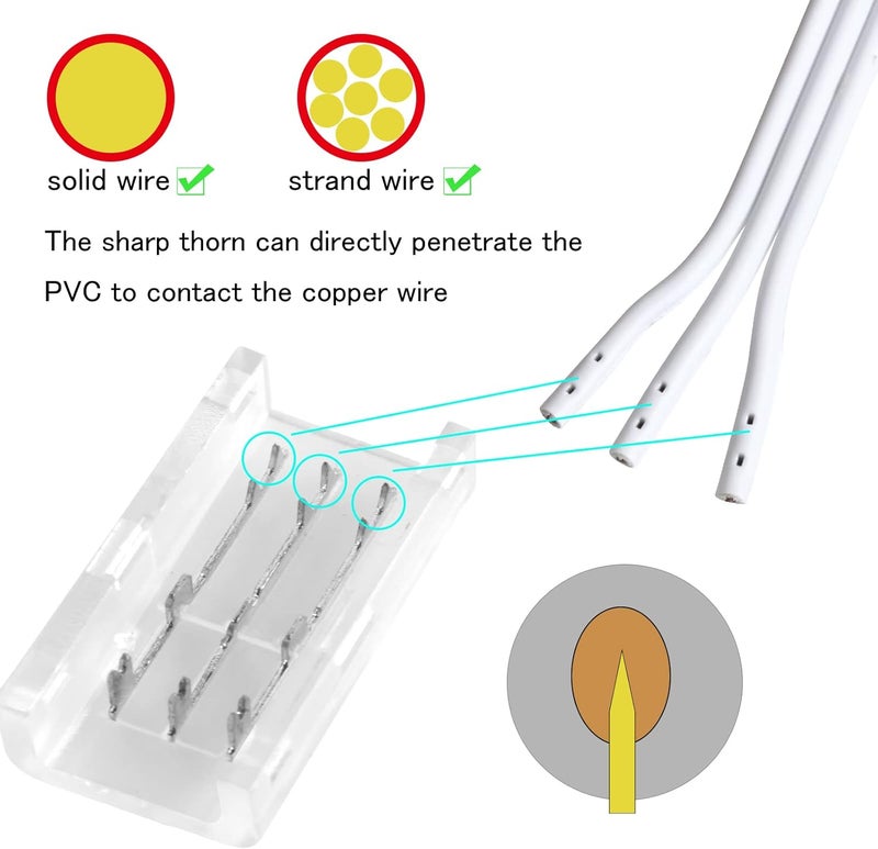 RGBZONE 10Pcs 3 Pin 8mm LED Strip Connectors Gapless Solderless Strip to Wire Quick Connector Universal for 8mm Waterproof and Non-Waterproof WS2811 WS2812B LED Strip Lights - Image 5